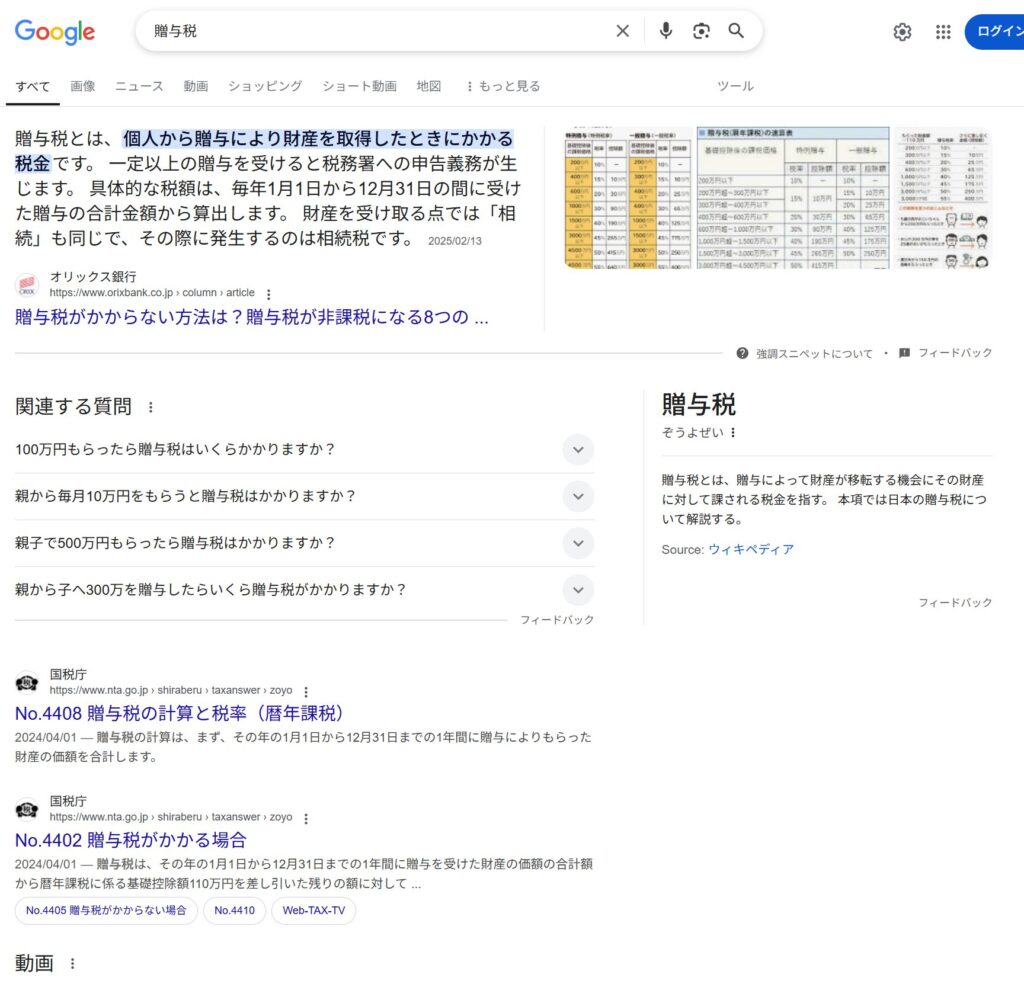贈与税の検索結果