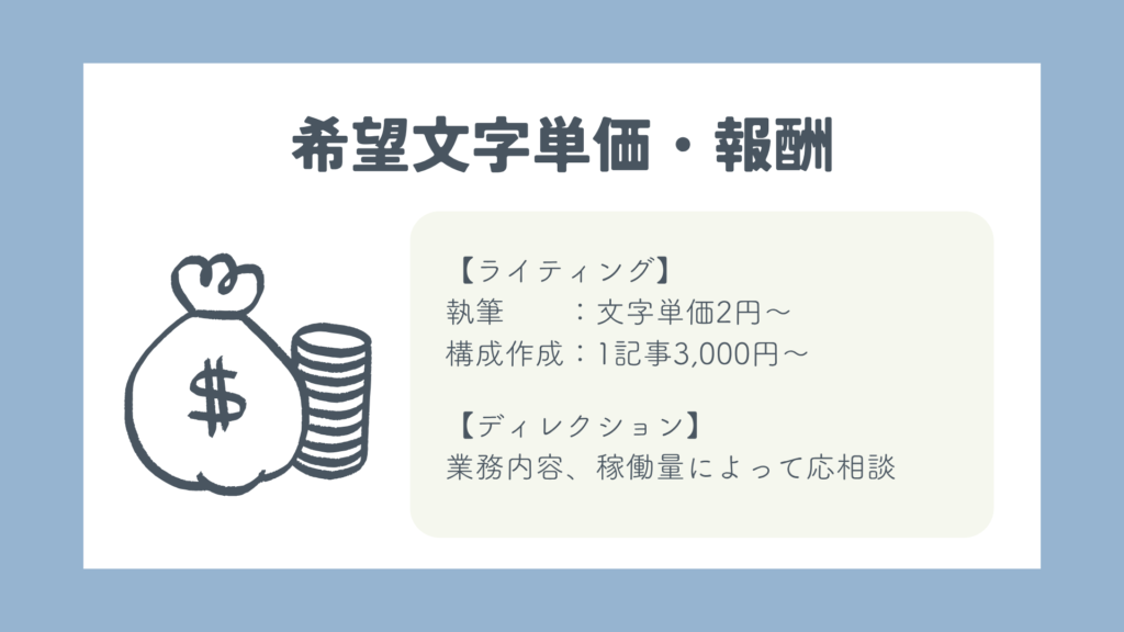 希望文字単価・報酬